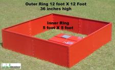 The new Turf-Tec Infiltration Rings have diameters of 5 foot and 12 foot rings that match ASTM Standard D 5093-02 which replaced old ASTM D 5093-90.  