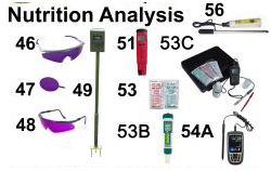 Click here to see Turf-Tec's nutrition and soil pH testing related products