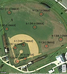 Clegg Impact Tester Bluetooth Mapping Example